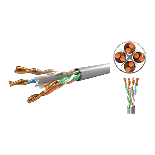 ويرات النت CAT6